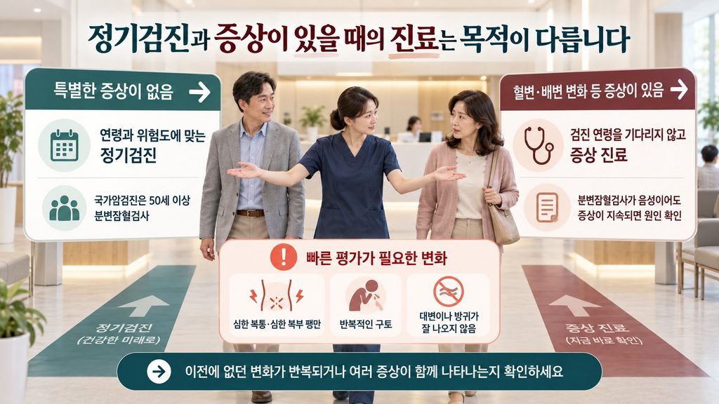 대장암 국가암검진과 증상 진료 판단 기준 혈변 배변 변화 검사 시점