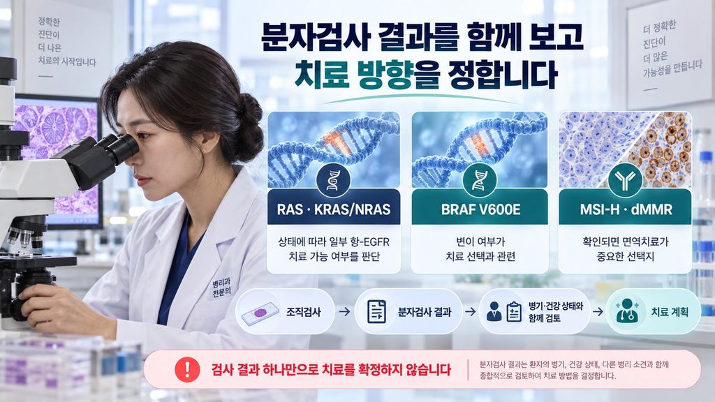 대장암 4기 RAS BRAF MSI MMR 유전자검사와 표적치료 면역치료 선택