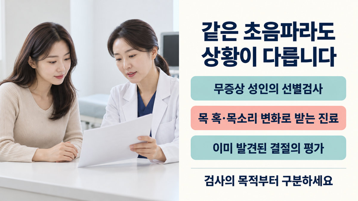 갑상선암 무증상 선별검사와 증상 진료 및 발견된 결절 평가의 차이를 보여주는 그림