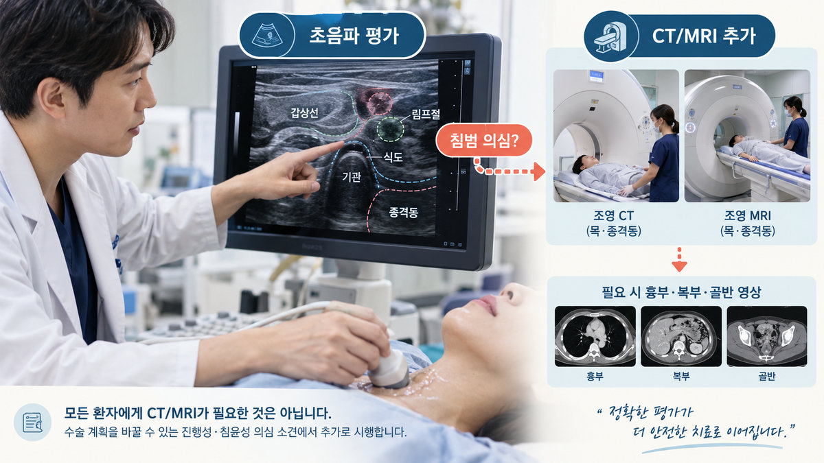 갑상선암 수술 전 CT MRI 적응증 기관 식도 림프절 종격동 침범 흐름