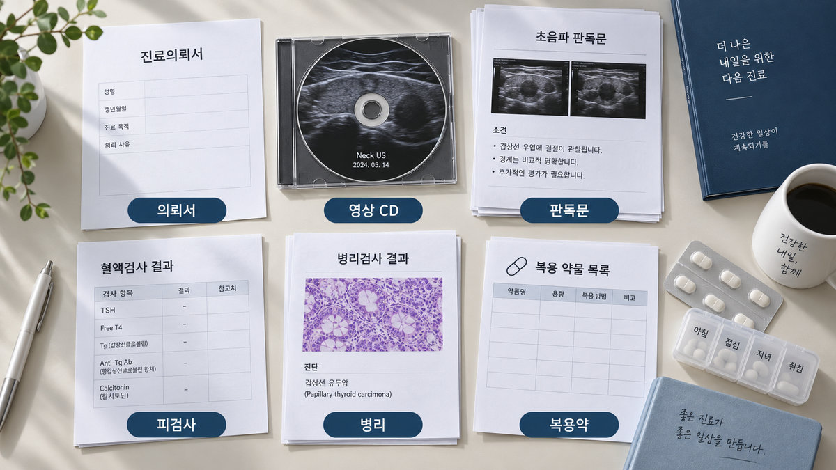 갑상선암 초진 준비 진료의뢰서 영상 CD 초음파 판독문 조직검사 결과 준비