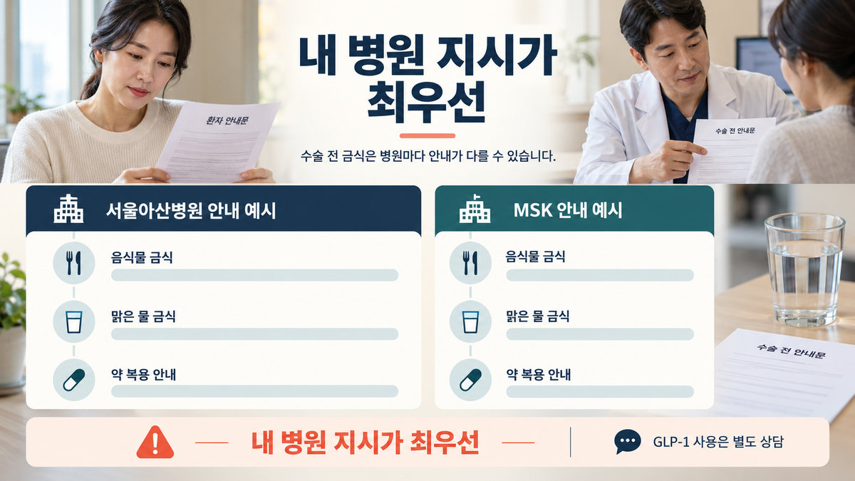 갑상선암 수술 전 금식 자정 물 허용시간 서울아산병원 MSK 예시 비교와 병원별 지시 확인