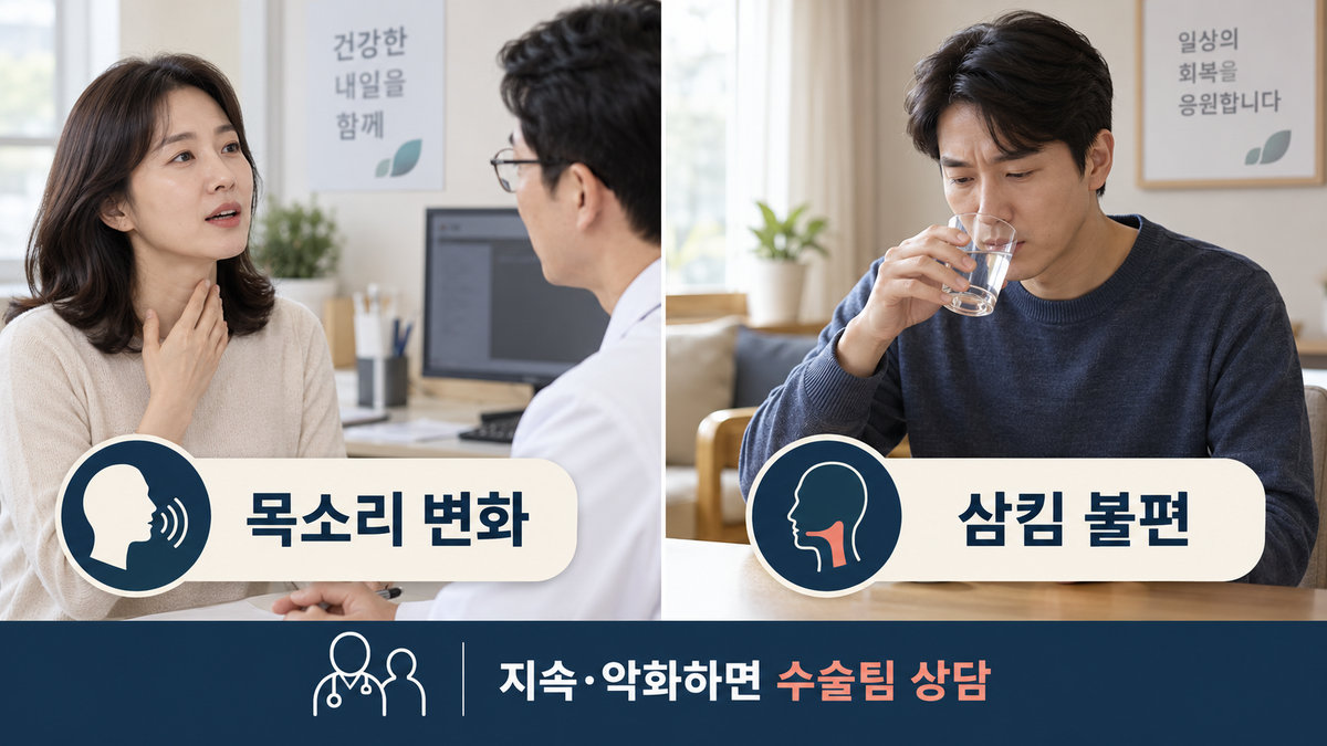 갑상선암 수술 후 목소리 변화와 삼킴 불편의 초기 수주 변화 및 지속 시 진료 기준