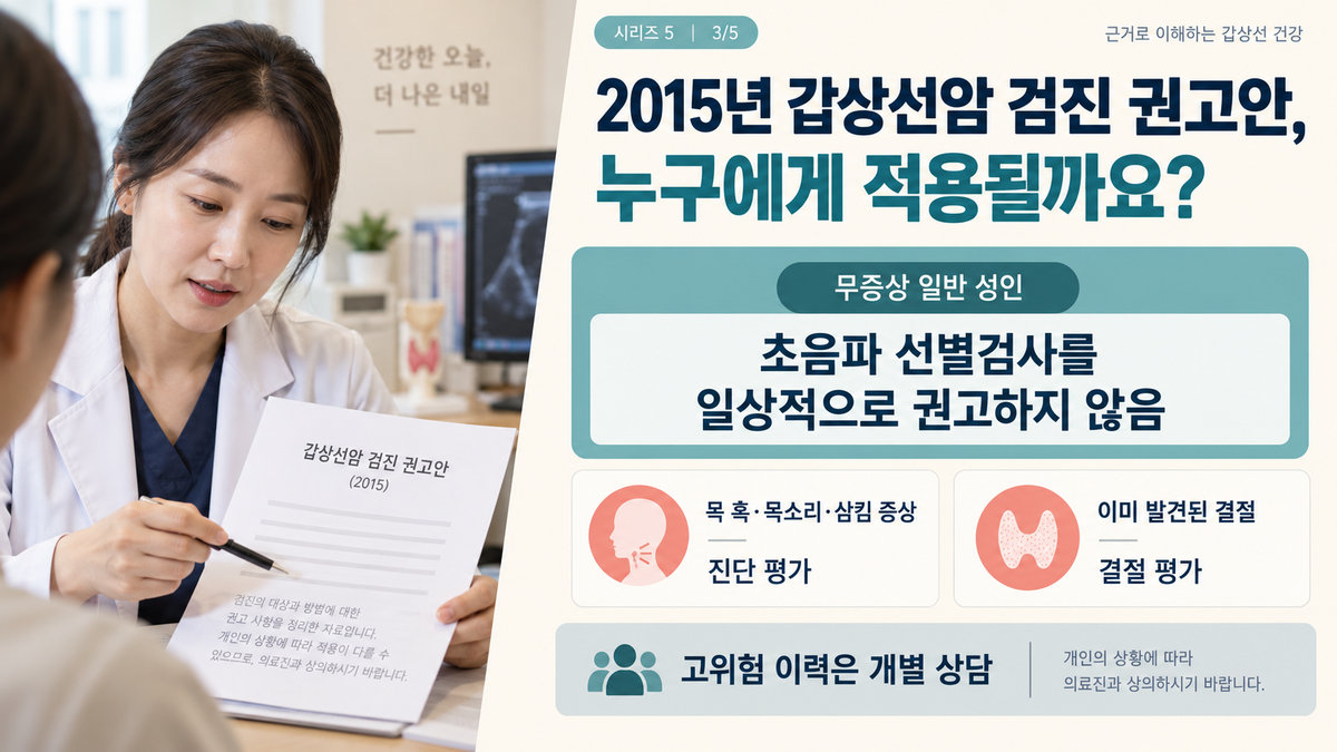 2015년 갑상선암 검진 권고안의 무증상 성인 적용 범위와 예외 상황
