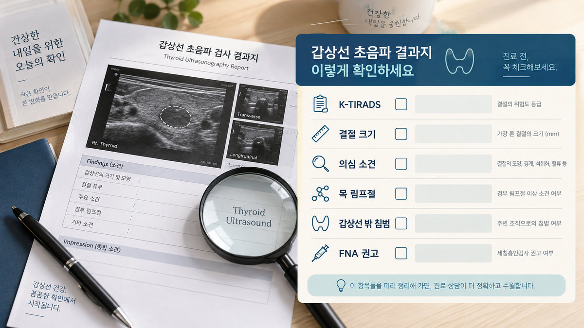 갑상선 초음파 결과지 K-TIRADS 크기 림프절 세침검사 체크리스트