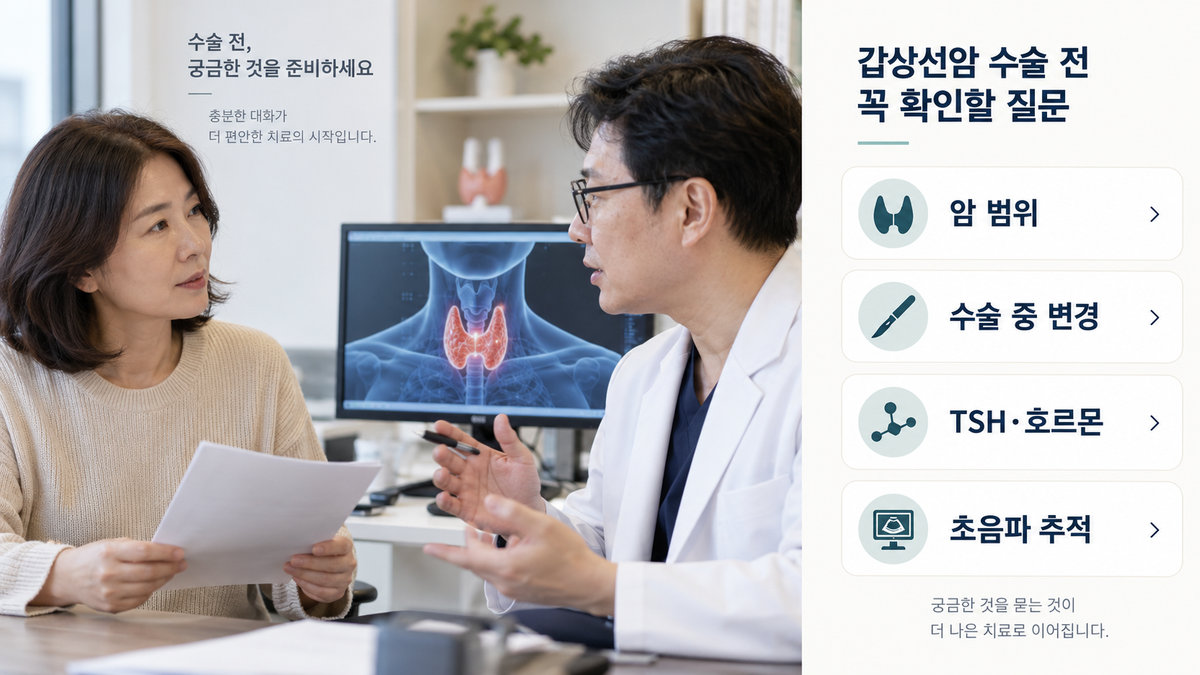 갑상선 반절제 수술 전 진료실 확인 질문 아홉 가지 체크리스트