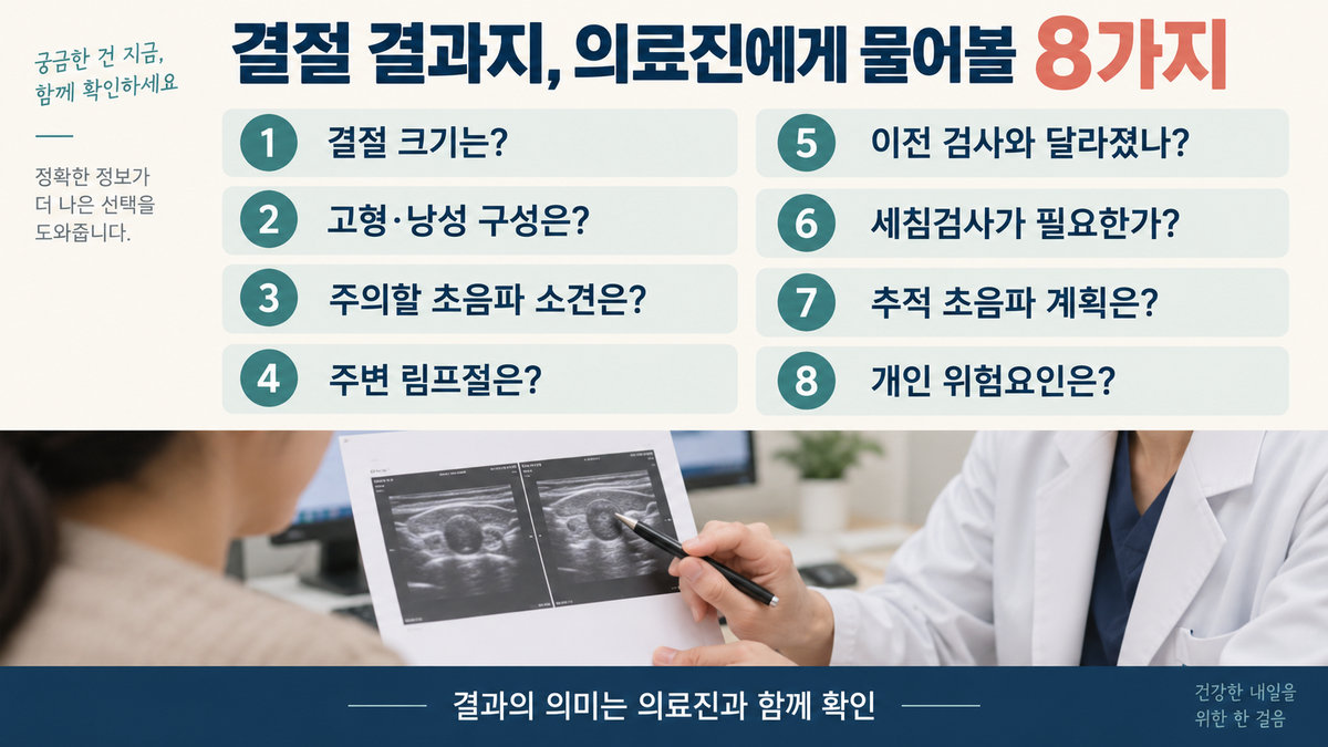 갑상선 초음파에서 결절 발견 후 의료진에게 확인할 여덟 가지 질문